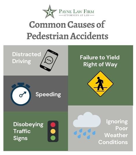 common causes of pedestrian accidents infographic