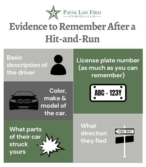 evidence to remember after a hit and run infographic