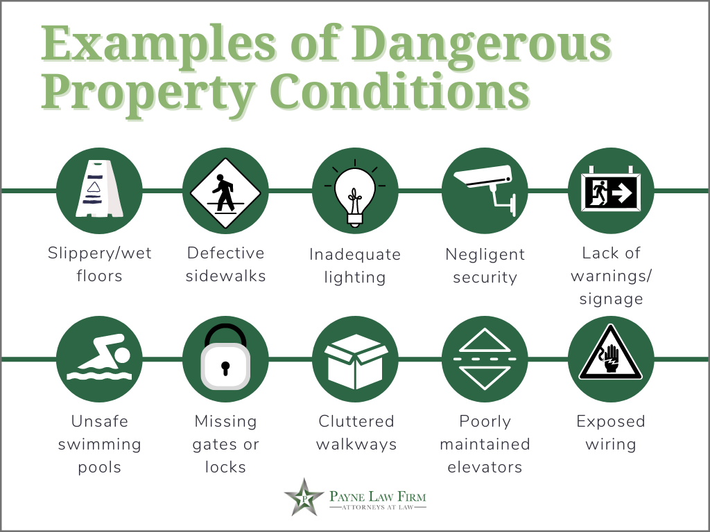 Examples Of Dangerous Property Conditions Infographic